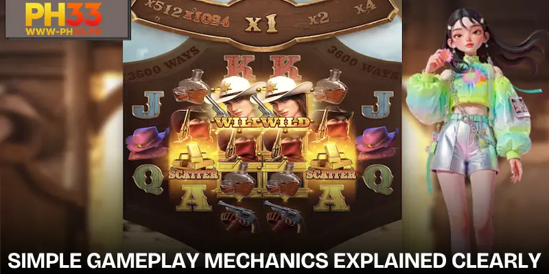 Understanding the simple gameplay mechanics